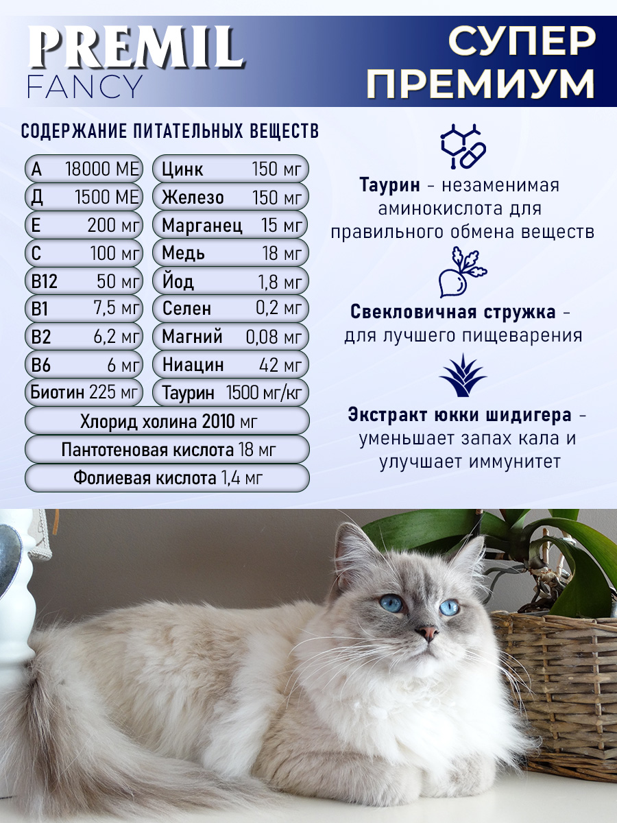 Корм для кошек Fancy